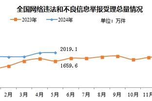 里弗斯上任雄鹿主帅出现反转！吧友热评：这么快就被逆转了？